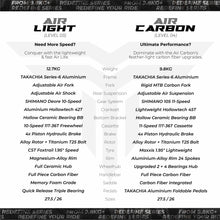 Load image into Gallery viewer, TAKACHIA® REDEFINE SERIES FOLDTAIN BIKE