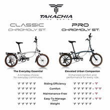이미지를 갤러리 뷰어에 로드 , TAKACHIA® TIIME SERIES TRIFOLD BIKE - C16