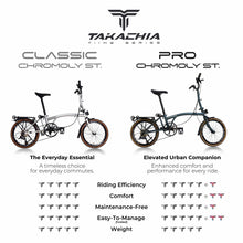 이미지를 갤러리 뷰어에 로드 , TAKACHIA® TIIME SERIES TRIFOLD BIKE - C20&quot;
